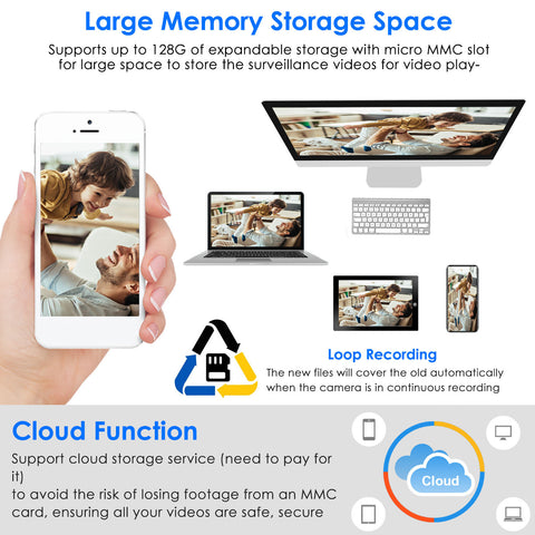 1Pc E27 WiFi Bulb Camera 1080P FHD WiFi IP Pan Tilt Security Surveillance Camera With Two-Way Audio Full Color Night Vision Flood Light Motion Tracking Siren Function APP Control